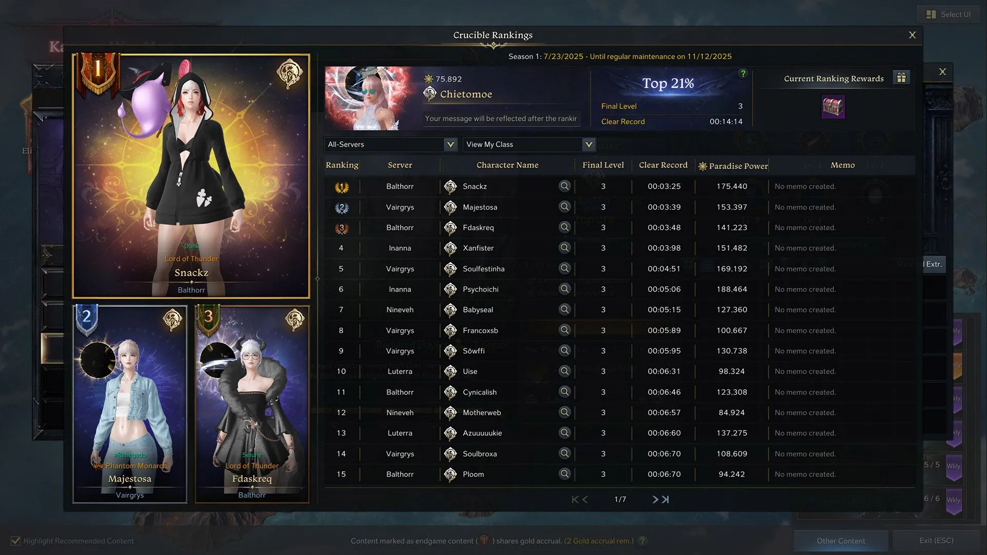 Bảng xếp hạng Crucible Lost Ark, nơi game thủ thể hiện kỹ năng và tốc độ đánh bại boss